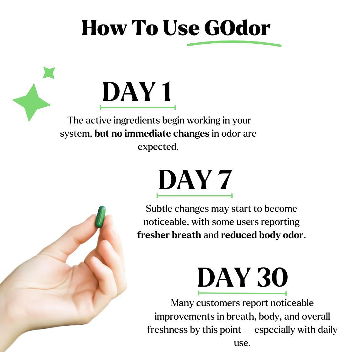 GOdor